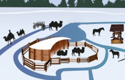 День в этнопарке «Кочевник»